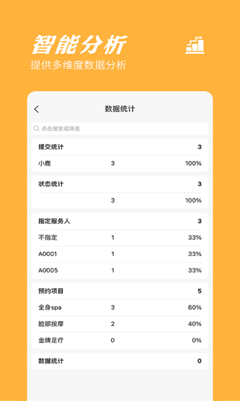 橙子表单 橙子表单